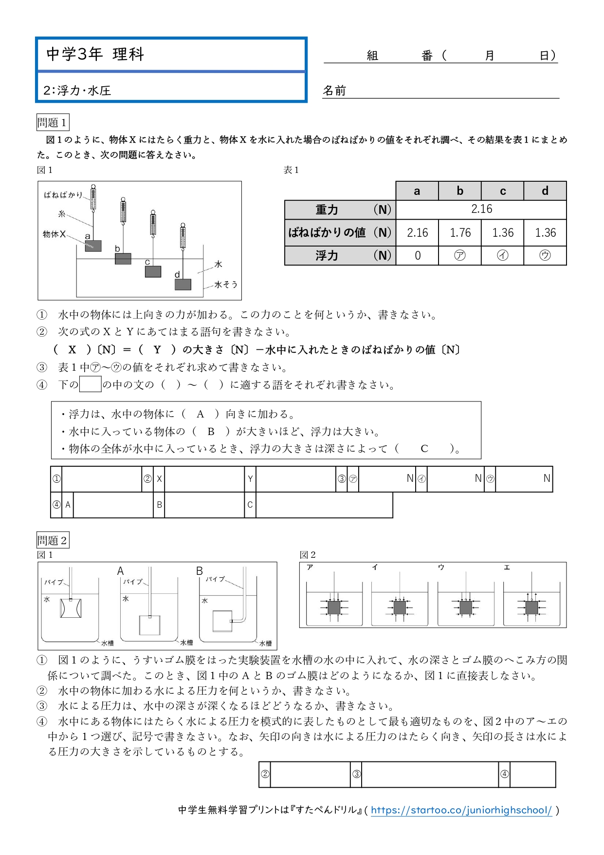 中3理科「浮力と水圧 (ばねばかりの計算)」学習プリント無料ダウンロード・印刷